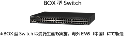BOX^Switch