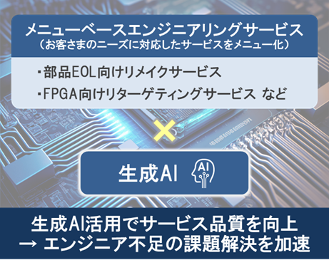 j[x[XGWjAOT[rXɐAIp邱ƂŁAT[rXiBGWjAs̉ۑ܂B