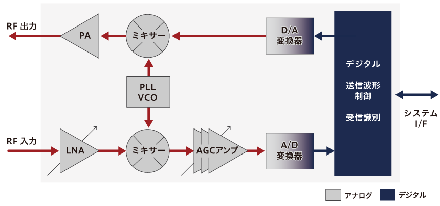 obNXLb^ʐMRFMHJ̃C[W}