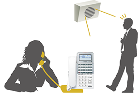 構内放送装置との連動：電話機で構内放送装置を起動して一斉放送