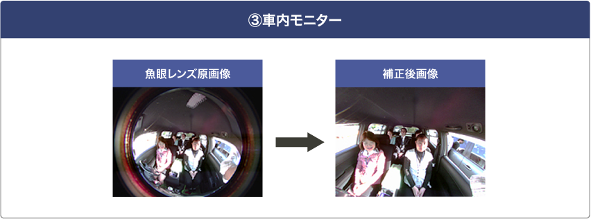 車載カメラ（車内モニター）の補正例