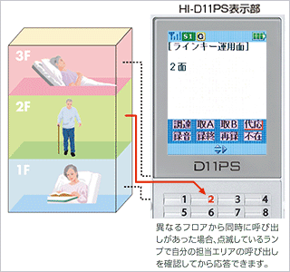 HI-D11PSfBXvCC[W