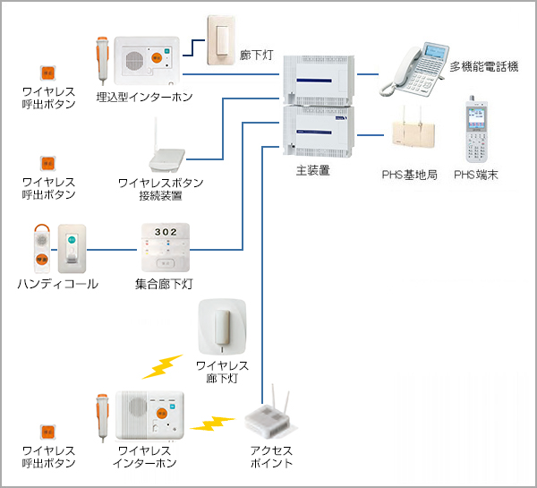 integral X呕uVXe\}