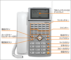 デジタルコードレス電話機：日立情報通信エンジニアリング