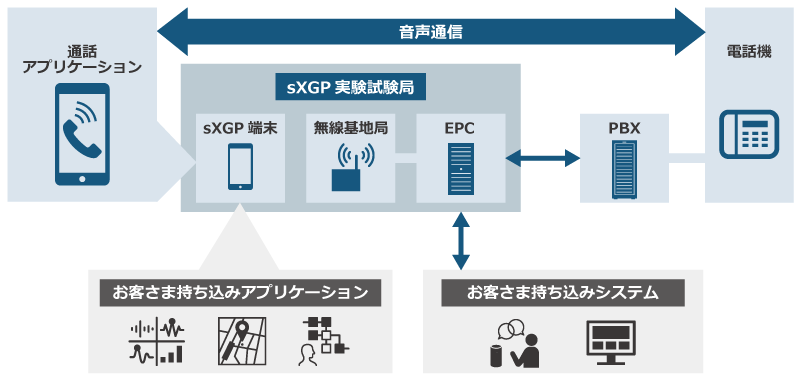 sXGP̎̊Tv}